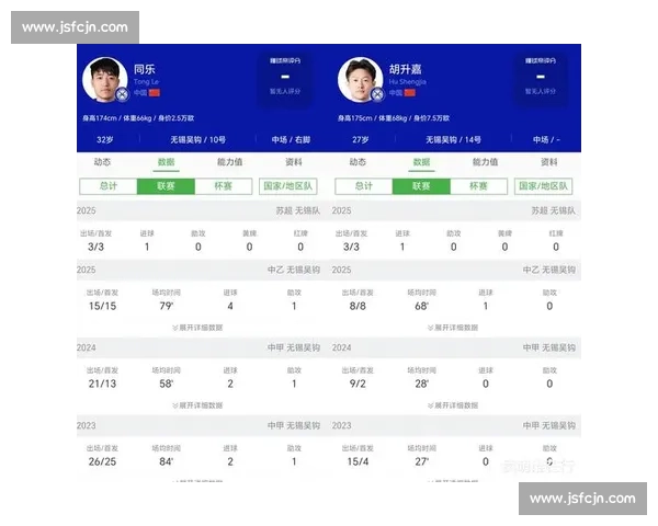 无锡破咒逃离太湖三傻!苏州泪崩:这铁棒要你何用? 无锡破咒逃离太湖三傻!苏州泪崩:这铁棒要你何用?