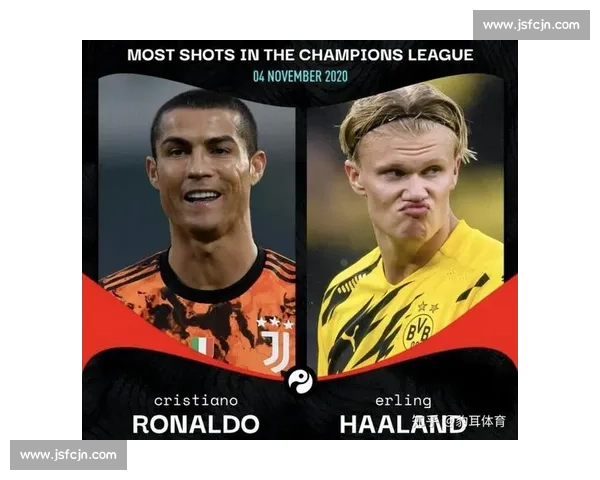 尤文图斯对阵皇马开赛时间公布焦点之战引发全球关注球迷热议