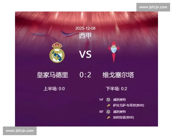皇马vs毕尔激战伯纳乌争冠形势迎来关键转折夜西甲焦点之战牵动全局